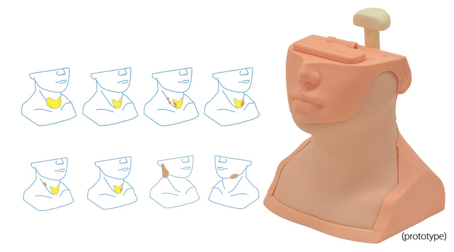 Thyroid palpation